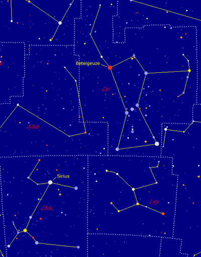 Beteigeuze und Sirius am Himmel